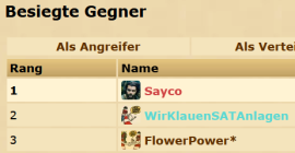 Profilbild